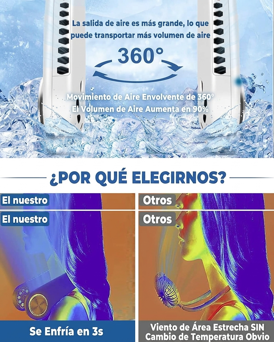 Ventilador de cuello portátil