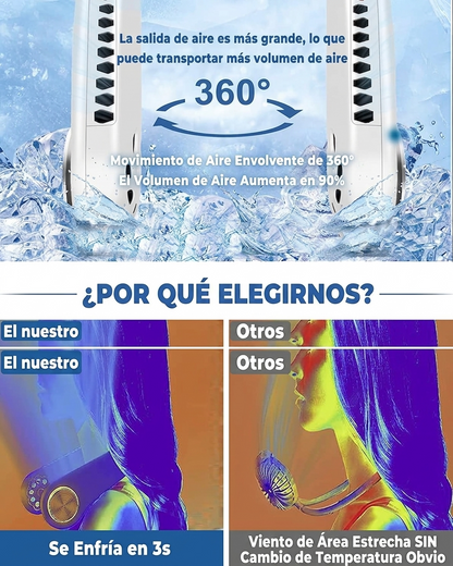 Ventilador de cuello portátil